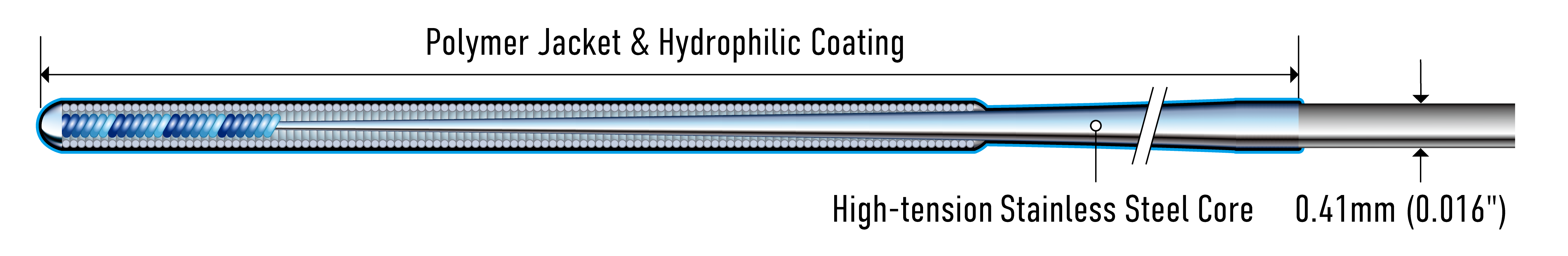 ASAHI Meister | Interventional Radiology製品情報 | ASAHI INTECC