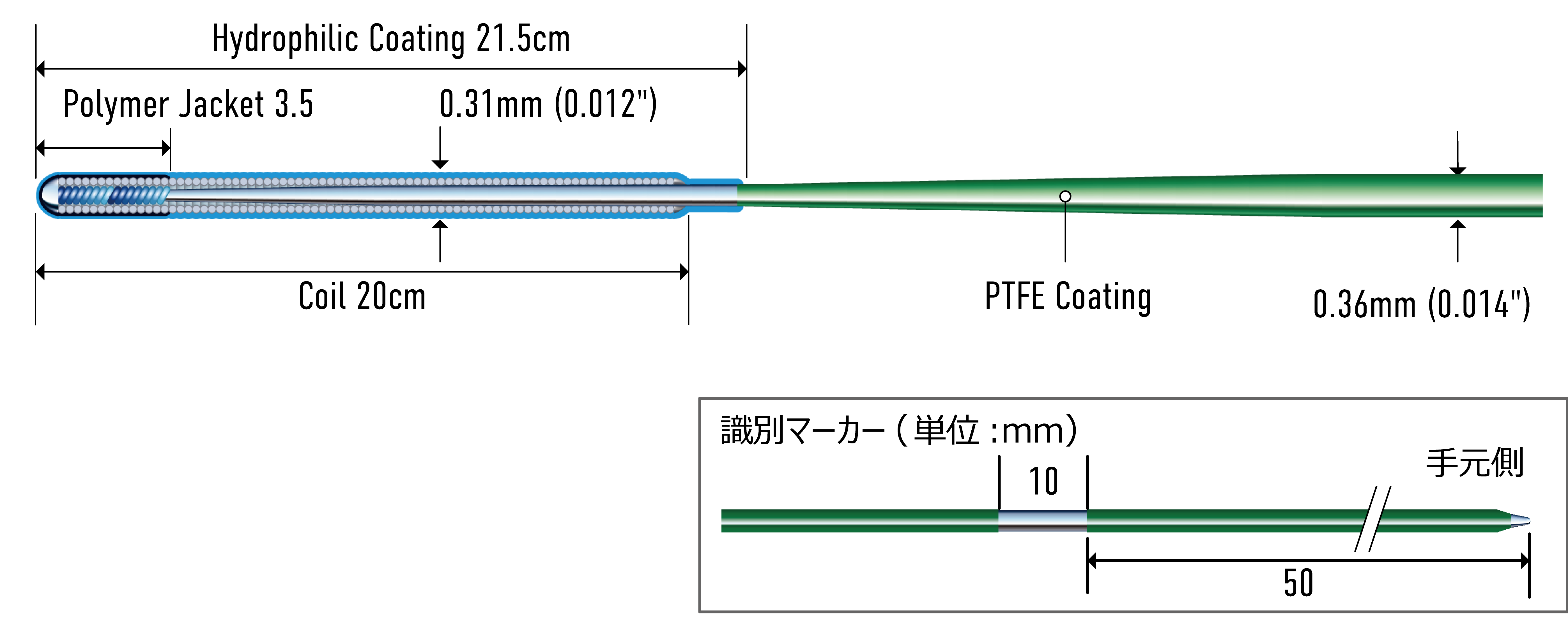 CELHAWK | Coronary製品情報 | ASAHI INTECC PRODUCTS