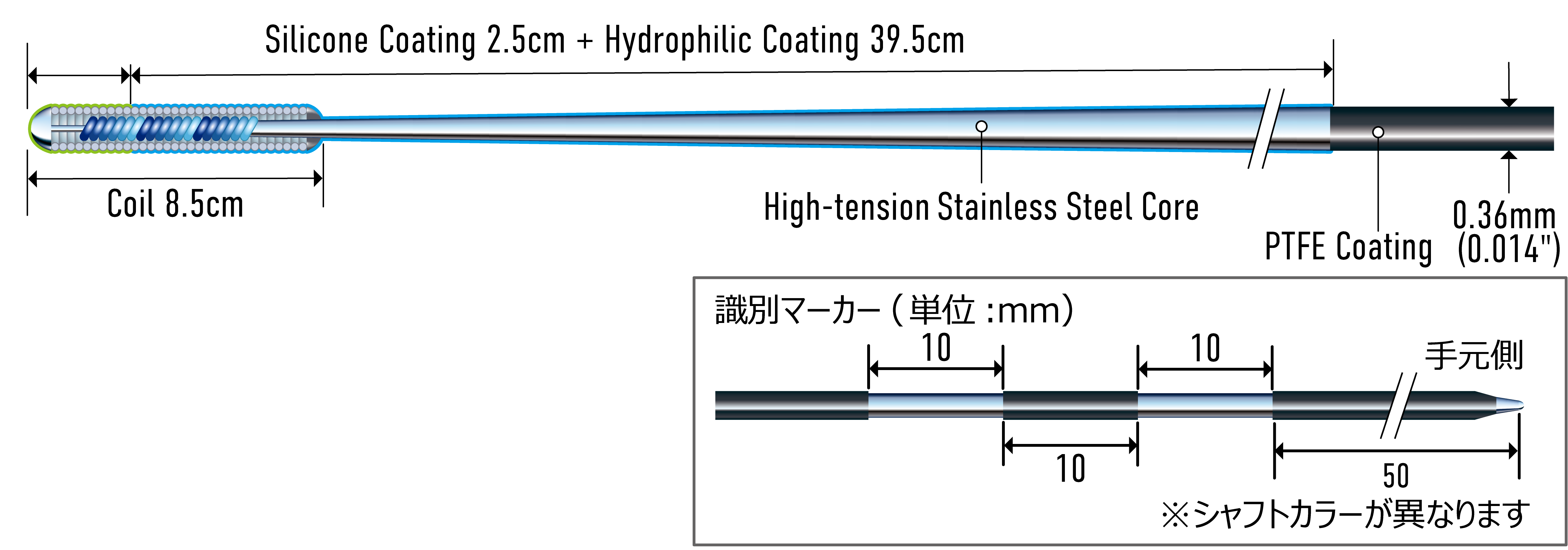 シオネさま専用 ASAHI SION blue ES | Coronary製品情報 | ASAHI INTECC PRODUCTS