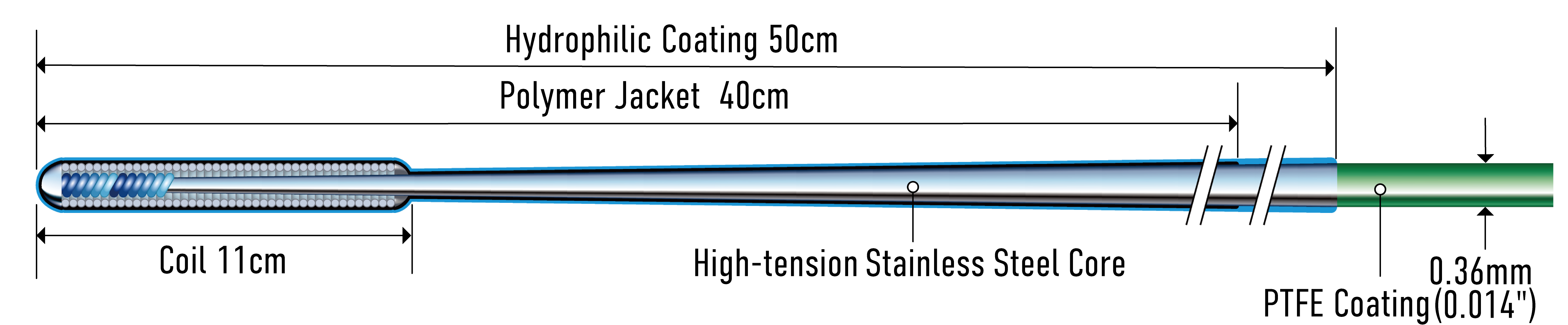 ASAHI Gladius 0.014 | Peripheral製品情報 | ASAHI INTECC PRODUCTS